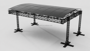 Stage Lifting Opening &Closing <b>Linear</b> <b>Actuator</b> - Product Image 5