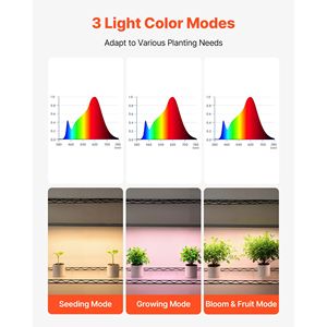 Lampada LED per Coltivazione Indoor a Spettro Completo 90W 3 Colori, Espositore a 4 Livelli per Piante da Interno con Ruote, Vasi Intelligenti - Product Image 4