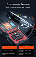 Detector de Fallas Profesional para Automóviles V519, Escáner OBD2, Probador de Diagnóstico de Fallas, Herramienta de Diagnóstico del Sistema del Motor, Lector de Códigos