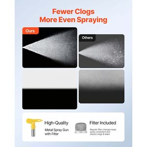 Pistola de Pintura sin Aire de Alta Presión de 1500W y 3300PSI, con Soporte, Pistolas de Pulverización Eléctricas con Cepillo de Limpieza, Manguera, Varilla de Extensión y Boquillas - Product Image 4