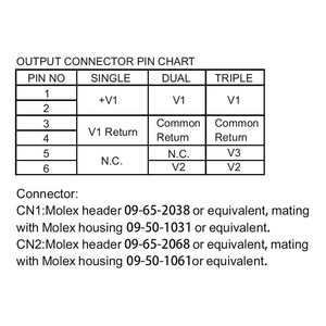 Alimentation électrique AC-DC à cadre ouvert UL60601-1, 48W 24V 2A, niveau d'isolation de classe BF unique, émissions de niveau B, taille compacte, pour laboratoire - Product Image 3