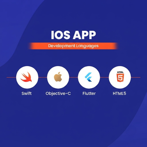 บริการพัฒนาแอป iOS ระดับมืออาชีพ: ออกแบบแอปมือถือแบบ Native ตามความต้องการ ปรับปรุง UI UX ขั้นสูง และเปิดตัวแอปใน App Store - Product Image 6