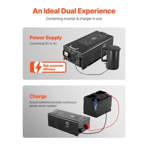 Inverter a Onda Sinusoidale Pura da 5000 Watt con Caricabatterie DC 24V AC 120V, Display LCD Singolo e Telecomando per Applicazioni Solari - Product Image 3