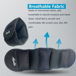 Fixed Specification Wrist Support Weight Packages Product - Product Image 4