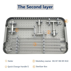 Kit d'instruments pour clou intramédullaire huméral pour la chirurgie des fractures orthopédiques, outils chirurgicaux manuels en acier inoxydable - Product Image 4