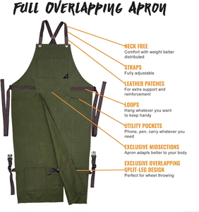 Multi Pocket <b>Waterproof</b> Polyamide <b>Work</b> Coverall Adjustable Unisex Dust Proof Workshop Carpenter Repair Maintenance Workwear - Product Image 3