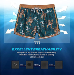 Shorts de course sublimés respirants professionnels pour hommes – Conception personnalisée pour équipe – Équipement athlétique à séchage rapide pour les États-Unis 2026 - Product Image 3