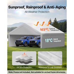 Telo di Ricambio per Tettoia Auto/Camion 20x20 piedi, Resistente ai Raggi UV, Impermeabile, Portatile, con Pareti Laterali, per Garage o Carport - Product Image 3