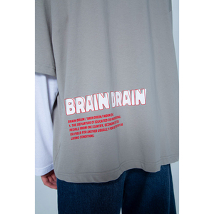 เสื้อยืดแขนยาวผ้าคอตตอนหนาแบบ 2 in 1 สองชั้น ทรงโอเวอร์ไซส์  รับสกรีนลายตามสั่ง  ชายเสื้อแบบดิบ  เสื้อยืดเจอร์ซีย์ผู้ชาย - Product Image 5