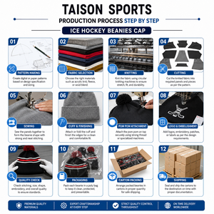TAISON SPORTS Premium 320 GSM 100% <b>Wool</b> Rib Knit Ice Hockey <b>Beanie</b> Cap Maroon Green Gold Custom Embroidery Leather Patch Unisex - Product Image 4