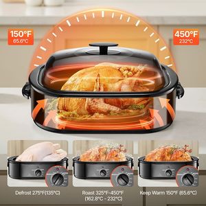 Forno da Banco per Tacchino con Temperatura Regolabile e Coperchio Autobagnante - Product Image 4