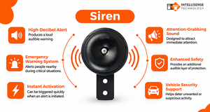 Système d'accès intelligent avec détection d'occupation des sièges et fonction d'alerte SOS, matériel de sécurité avancé pour conducteur avec détection de somnolence - Product Image 6
