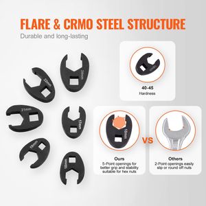 Set di chiavi a zoccolo da 15 pezzi da 1/2 e 3/8 di pollice con custodia in PP, metriche da 8 a 24 mm, in acciaio CRMO, personalizzabile, supporto OEM - Product Image 3