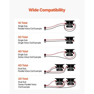 Amplificatore Audio per Auto Monocanale Classe D 1200W RMS MAX Stabile 1/2/4 Ohm con Controllo Remoto del Livello Subwoofer - Product Image 3