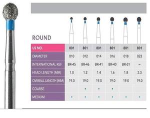 Instrumento Rotatorio Dental Clásico de Calidad de Exportación para Corte Suave de Dientes y Cavidades, Disponible a un Precio Razonable - Product Image 2