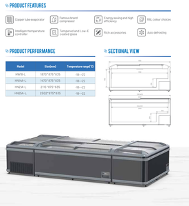 Congelador Vertical con Puerta de Vidrio de Gran Capacidad, Congelador de Exhibición para Almacenamiento <span class=keywords><strong>en</strong></span> Frío - Product Image 4