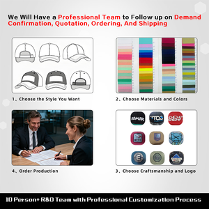 Gorra de Béisbol Personalizada de Alta Calidad 2026, de 6 Paneles, con Impresión Puff e Impresión Digital, Primavera/Verano, Unisex, para Adultos - Product Image 3