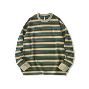 Sudadera de cuello redondo de punto para hombre, de poliéster y algodón, con estampado personalizado de alta calidad, fabricada por el fabricante OEM, para otoño. - Product Image 1