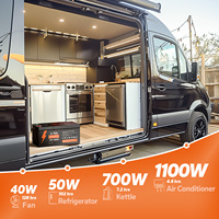 Batería LiFePO4 de ciclo profundo de 24V 200Ah, grupo 8D, para almacenamiento de energía doméstico, marina, RV y respaldo solar. Disponible en EE. UU. y la UE.