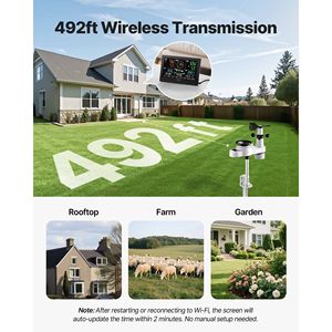 Estación meteorológica con energía solar Wi-Fi 5 en 1, pantalla VA de 7,5 pulgadas, Sensor inalámbrico para interiores y exteriores para pronóstico de humedad de velocidad del viento - Product Image 5