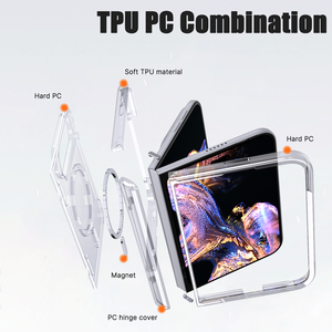Funda Magnética Plegable para Teléfono Móvil iPhone Duo de TPU+PC - Product Image 2
