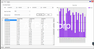 Sistema de Gestión y Monitoreo de Energía AT-MES SCADA, Plataforma ATSCADA, Concepto de Prueba, Servidor, Diseño de Funciones Centrales, Personalización - Product Image 5
