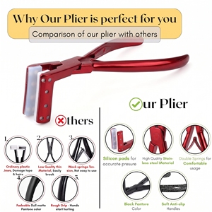 Alicates de Extensión de Acero Inoxidable con Almohadillas de Silicona, Superficie Plana, Agarre Fuerte para Uso Doméstico - Product Image 6