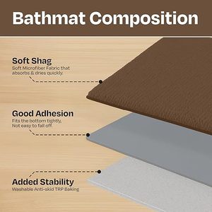 Tapis de salle de bain de luxe personnalisé, tapis de bain en microfibre extra doux et absorbant, tapis de bain antidérapant en fourrure moelleuse - Product Image 2