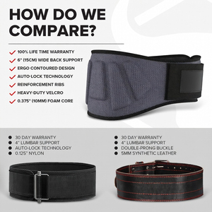 Ceinture de musculation en néoprène personnalisée, protection professionnelle, design léger pour l'entraînement de musculation, powerlifting, crossfit - Product Image 5