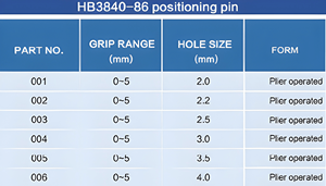 cleco pin 3840 - Product Image 3