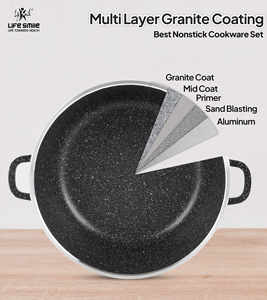 Juego de Utensilios de Cocina de 6 Piezas con Revestimiento de Granito Antiadherente de Múltiples Capas y Diseño Clásico - Product Image 5