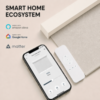 Stores à enroulement électriques personnalisés avec commande intelligente, fabriqués pour les marques mondiales, les détaillants et les développeurs