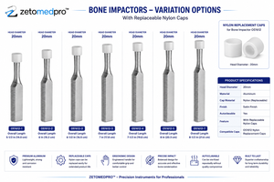 Impacteur osseux avec capuchon en nylon remplaçable, tête de 6,5 pouces (16,5 cm), instrument chirurgical en aluminium de 20 mm, Zetomed Pro - Product Image 3