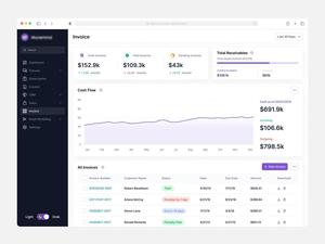 Plataforma de Gestión de Facturas MAC: Crear, Administrar, Enviar, Seguir, Organizar Facturas, Pagos, Informes, Recordatorios Automatizados - Product Image 1