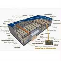 Bâtiment industriel en structure acier préfabriqué QCF010, certifié CE, personnalisable, respectueux de l'environnement, pour atelier