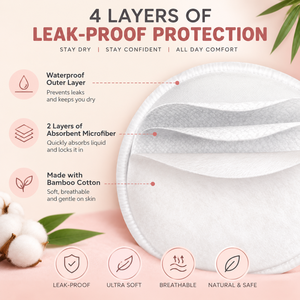 Almohadillas de Lactancia Lavables de Fibra de Bambú |   Almohadillas Reutilizables para Lactancia |   Almohadillas Absorbentes Orgánicas Suaves y Anti-Fugas para Madres Primerizas - Product Image 3