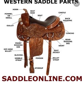 Selle de dressage western portable de haute qualité 2026 à prix de gros pour cavalier - Product Image 4
