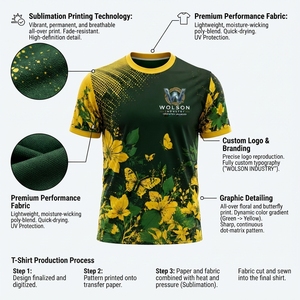 T-shirt professionnel personnalisé à col roulé et manches courtes pour homme, en polyester, imprimé sérigraphié, style sportif formel, motifs vifs sur toute la surface - Product Image 6