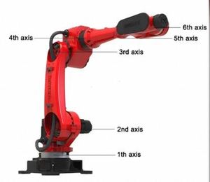 Brazo robótico industrial PARMO de seis ejes BRTIRUS1820A con capacidad de 20 kg y 1 año de garantía para máquinas de moldeo por inyección de 500T-1300T - Product Image 3