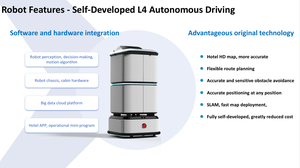 Robots de Reparto para Hoteles con Elevador Automático de Entrada y Salida, Robot de Servicio Inteligente para Hospitales, Oficinas, Restaurantes y Uso Comercial - Product Image 6