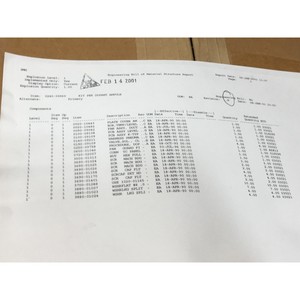 Kit de Lámpara de Estado AMAT 0240-04032 con Poste de 8 Pulgadas (RGY) - Equipos y Piezas de Semiconductores de Confianza de Marca Global - Product Image 1