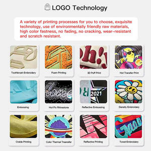 Veste de baseball personnalisée pour homme avec patch en chenille de haute qualité, longueur standard, couleur et tissu personnalisables - Product Image 5