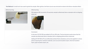 Retardante de llama sin halógenos GY-FR-P35 para espuma de PU (bajo humo y alta estabilidad) - Product Image 2