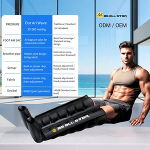 Foot And Leg Massager Air Compression Ankle Wrap Soreness Relief Long Standing Sports Recovery AS All <b>Star</b> ODM OEM - Product Image 3
