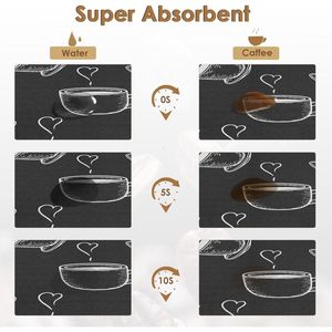 Arttown Lot de 2 tapis noirs pour séchage de vaisselle, tasses à café et thé, et accessoires de cuisine/bar pour machine à expresso - Product Image 3