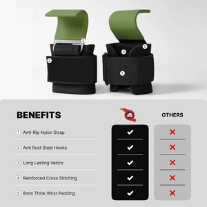 Customized Neoprene Soft <b>Weight</b> Lifting Hooks for Unisex Gym <b>Training</b> and Fitness - Product Image 4