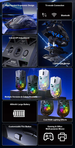 Ratón Inalámbrico Tarantula SC620 con Diseño Ligero, Iluminación RGB y Diseño Hueco para Esports, con Triple Modo - Product Image 4