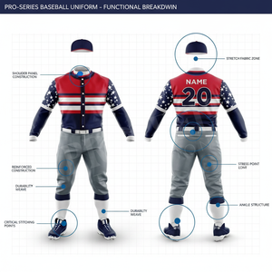 Professional Outdoor Baseball Jersey Set Custom Sublimation Uniform Quick Dry Team Apparel Shirts and Pants for Clubs Uniform - Product Image 2