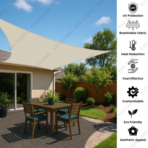 Voile d'ombrage anti-UV 98% (quatre côtés) - Product Image 4