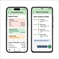 Aplicación de Apoyo al Crédito para Alertas Meteorológicas y Agrícolas Híbridas de Empresas Internacionales RC, Compatible con IOS/Android/Linux/Mac - Stock Disponible